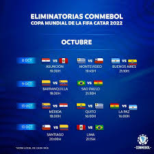 El camino hacia la copa del mundo de qatar 2022 queda abierto en europa desde esta semana, con cincuenta y cinco selecciones decididas a reservar uno de las trece plazas designadas a la uefa que formarán parte del cartel de. Asi Jugara Colombia Las Dos Primeras Fechas De Eliminatorias Al Mundial De Qatar 2022 Valora Analitik