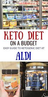 55 Keto On A Budget Food Items From Aldi Momma Fit Lyndsey Recipe Keto On A Budget Keto Diet Recipes Keto Shopping List