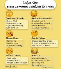 Cancer is a naturally strong zodiac sign that is willing to hide how they're feeling to keep everyone else strong, too. Zodiac Sign Most Common Behavior And Traits