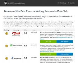 best online resume writing services