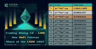 Crypto trading bots offer 24/7 access to the volatile digital currency market with opportunities to enhance profits. Cryptocurrency Trading Bot Algorithm Heat Cryptocurrency