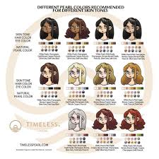 I hope this comprehensive hair color chart has helped you narrow down the colors you need to get. What Color Pearls Go Well With An Asian Skin Tone Quora