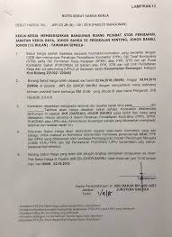 Semua kursus ni memang untuk buat green card. Pms Sabah Kod Bidang
