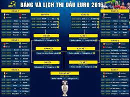 Cập nhật lịch euro 2021 mới nhất bao gồm: Lá»‹ch Thi Ä'áº¥u Euro 2016 Tren Truyá»n Hinh Cap Song Thu