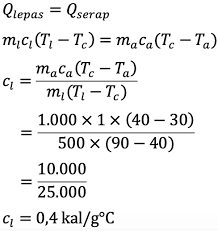 Check spelling or type a new query. Pada Suatu Percobaan Membuktikan Asas Black 500 Gram Logam Yang Suhunya 90 C Dimasukkan Ke Mas Dayat