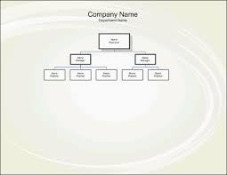 21 Free Organogram Templates Organizational Charts Microsoft