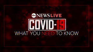 Crane topples, leans against building at nyc construction site. What You Need To Know About Covid 19 Video Abc News