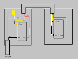 Sep 28, · learn the simple process on how to install a legrand/pass & seymour harmony dimmer. Help Adding A 3 Way Switch Home Improvement Stack Exchange