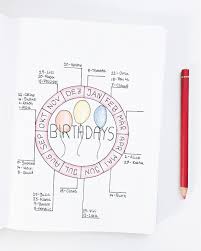 Pin By Aaralyn Sawyer On Bullet Journaling Bullet Journal Birthday Tracker Bullet Journal Inspiration Goals Bullet Journal