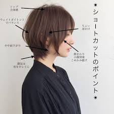 中島直樹 ウルフカット レイヤーカット ショートヘアさんはinstagramを利用しています ショートカットで失敗した経験はありませんか ヘルメットみたいになったり サイドがはねてしまったり 襟足がういてきたり 顔まわりのバランス シルエットが
