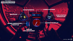 Master the art of starfighter combat in the authentic piloting experience star wars: 10 Dinge Die Ihr Uber Star Wars Squadrons Wissen Solltet Game2gether