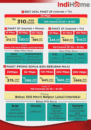 Paket 2p digital channel sekitar 240 ribu saja untuk langganan indihome paket ini selama satu bulan. Brosur Promo Internet Indihome Ungaran Ambarawa Bandungan Sumowono 2021