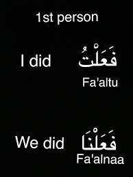 Arabic Conjugation English Language Learning Grammar English Language Learning Arabic To English Translation