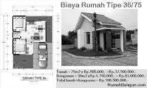 Contoh rab renovasi rumah terlengkap. Biaya Bangun Rumah Tipe 36 Pinhome