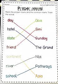 Common Noun And Proper Noun Www Worksheetsenglish Com Proper Nouns Common Nouns Common And Proper Nouns