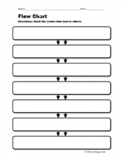 Sequencing Organizers Freeology