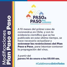 26 likes 15 comments 10 shares. Gobierno Endurece Plan Paso A Paso Tras Varios Dias De Alzas Casi Cuatro Millones De Personas Entran A Cuarentena Total