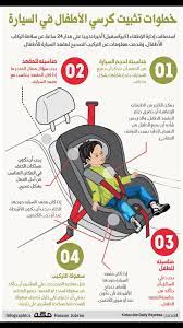 دوار قابل للاستبدال خياط طريقه تركيب كرسي الطفل بالسياره -  stephanemukkaden.org
