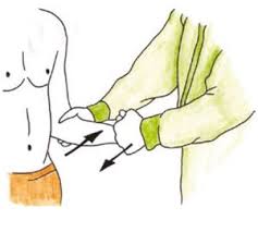 Image result for Rotator Cuff Triad Test