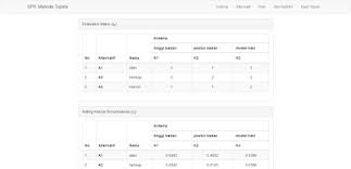 Tambahkan latar belakang buram ke foto. Situs Gudang Download Source Code Aplikasi Terlengkap