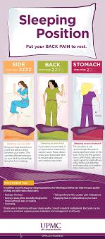 Back pain is a common problem, and can be caused by heavy lifting or a fall among other triggers. Pin On Health Wellness