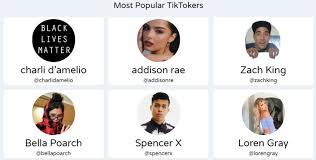 Tiktok Counter App Download For Android Ios Tiktok Calculator Apk