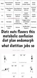 Pin On Breast Workout