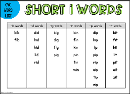 Kids and beginner english language learners need lots of practice when learning to read cvc words. The Best List Of Cvc Words Free Mrs V S Chickadees