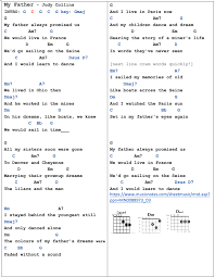 Maybe you would like to learn more about one of these? All My Life Guitar Chords Sheet And Chords Collection