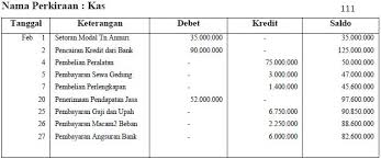 Buku Besar Bismi Margarethaydon Com