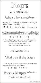 Ca Positivenegativeintegerb Jpg 1 200 2 400 Pixels Math Integers Studying Math Homeschool Math