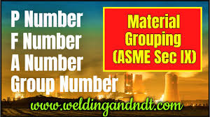 p number f number and a number in welding asme section ix