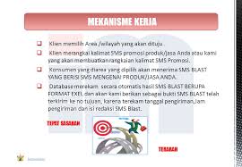 Baik itu dalam keadaan bahagia, suka, duka, dan lain sebagainya. Materi Pelajaran 6 Contoh Kata Kata Promosi Barang