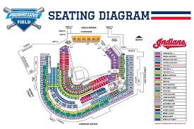Cleveland Indians Seating Chart Detailed Related Keywords