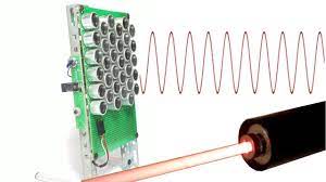Parametric filters also have a phase shift. Creating Coherent Sound Beams Easily Hackaday