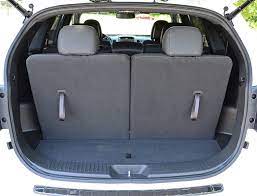 2015 Kia Sorento Sxl Awd Rear Cargo All Up Automotive Addicts
