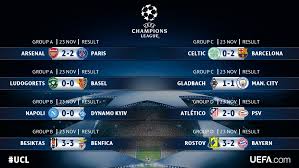 Nothing found press esc to show all. Uefa Champions League Results Championsleague Ucl Nayabchohan Templatenews Distantechoes Nayabchohanlive Template News Current Affairs And Sport Website