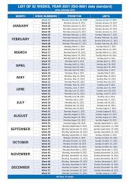 In 2018, only 49% of polled by the levada center research organization, remembered the name of the holiday correctly. Week Numbers For 2021 List And Calendar Calendar Best