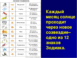 Решительность и коммуникабельность способствуют проявлению лидерских качеств. Kakoj Znak Zodiaka Poyavilsya Na Svet 24 Maya Ego Harakteristika I Sovmestimost S Drugimi Znakami