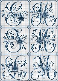Allerbeste kostenlos kreuzstich buchstaben vorlagen gratis. Cruz Facil Livre Pattern Maker Graficos Pcstitch Free Historicos Livros Velho Padrao Pcs Padroes Alfabeto Ponto Cruz Padrao De Pontos Ponto Cruz Gratuitos