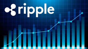 A website for crypto prediction, digitalcoinprice.com, forecasts that xrp will hit $1.88 by. Latest Xrp News Updates Ripple Price Prediction Xrpnews Info