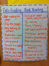 7 3 What Reading Looks Like Making Inferences Anchor Chart