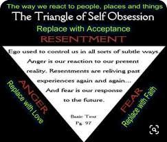 This is a prayer that greg came up with some years ago. Triangle Of Self Obsession Our Literature Orange County Na Sanjay Leela Bhansali My Obsession With Love Triangles Will Continue Bollywood News Tmt Hospital Plin