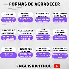 Formas De Agradecer En Ingles English Vocabulary Words Learning Spanish Vocabulary English Phrases