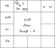 Image result for à®à®¾à®¤à®à®®à¯