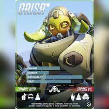 What Do You Think Of These Stats According To Playoverwatch Overwatch Overwatch Tips Overwatch Wallpapers