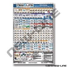 Flextral Crimp Chart Hydraulic Hose Fittings Catalog