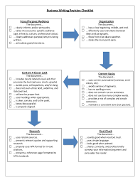 Business Writing Revision Checklist