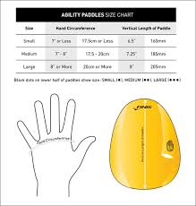 Swim Paddles Size Chart About Foto Swim 2019