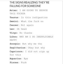 Birth Signs And Dates Zodiac Signs Zodiac Signs Funny Zodiac Signs Zodiac Facts